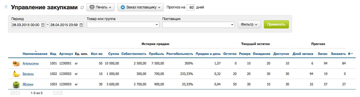 Точка мой склад. Мой склад. Мой склад заказ поставщику.