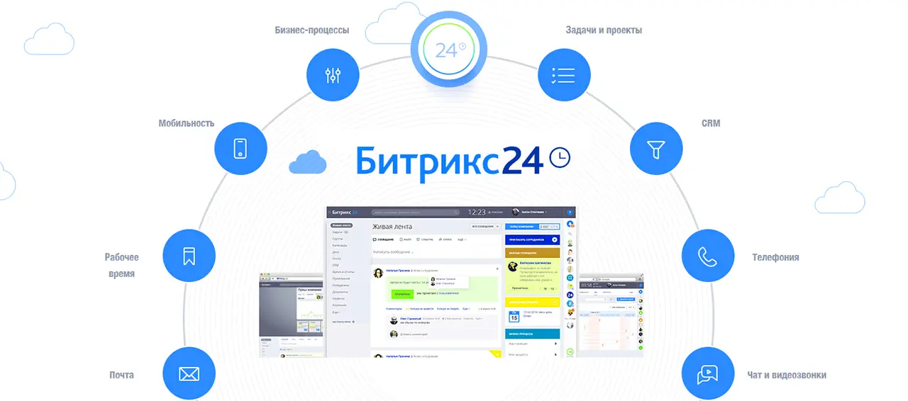 Доработка Битрикс24 под процессы компании