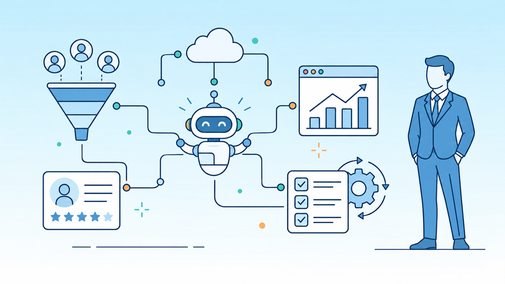 Автоматизация AI