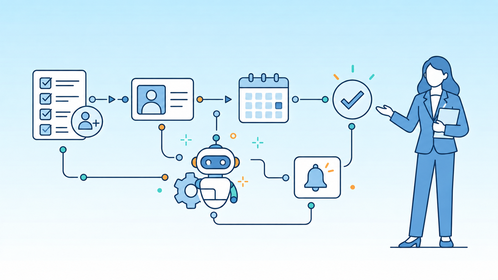 Автоматизация HR